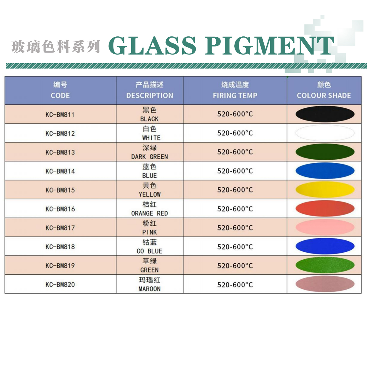 ग्लास पिगमेंट1