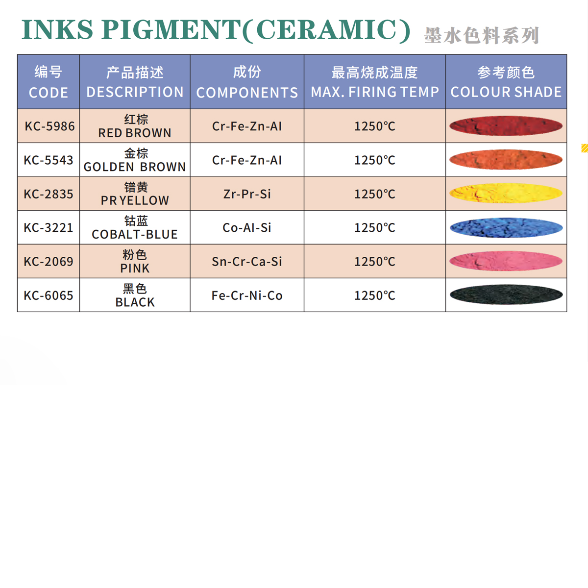 encres pigment1